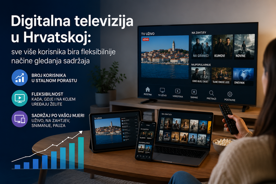 Digitalna televizija u Hrvatskoj: sve više korisnika bira fleksibilnije načine gledanja sadržaja