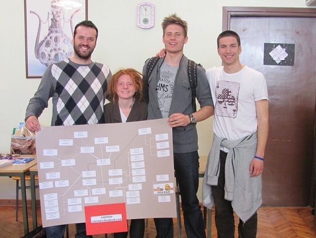Nikola Vujačić, Elena Apostolovski, Filip Šain i Andrea Gadžić 