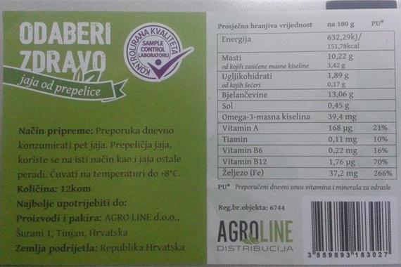 U prepeličjim jajima iz Tinjana nađena salmonela