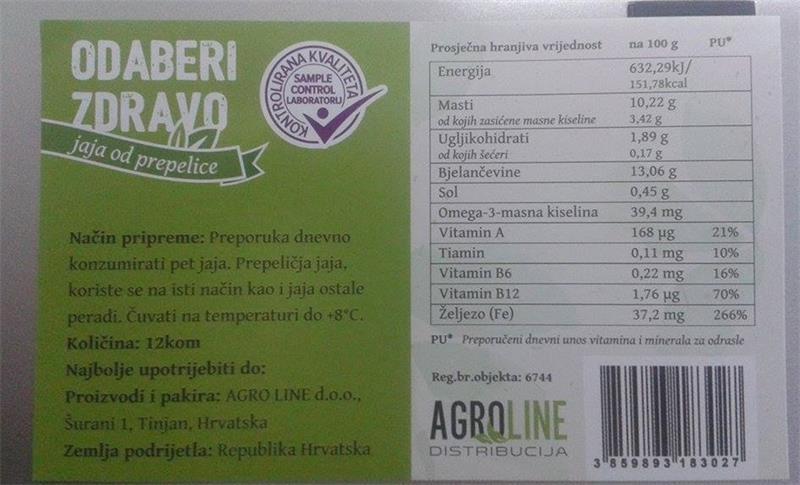 Etiketa pakiranja jaja