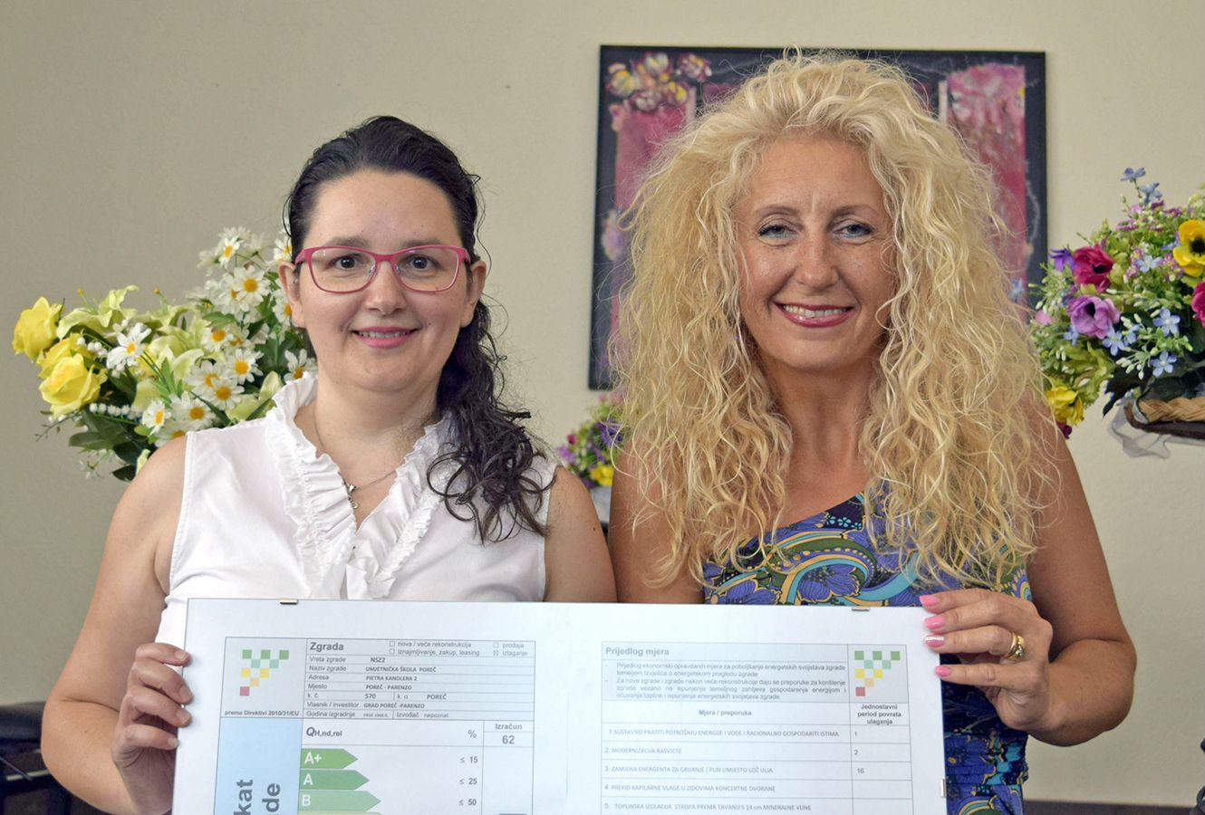 Gordana Lalić i Sanjica Sara Radetić