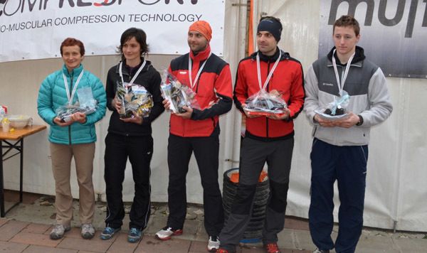 Pobjednici Adventure Trekka