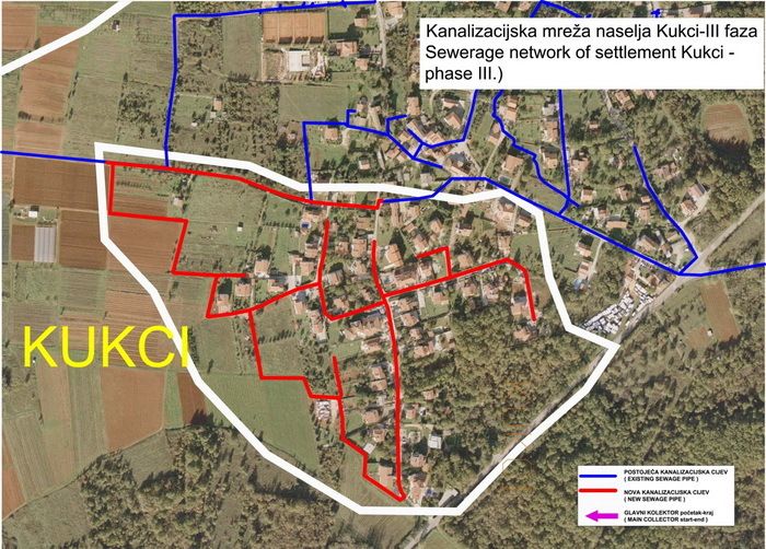 Kukci III faza - karta