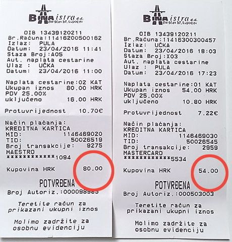 Izvor: Jutarnji list
